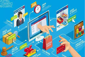 Comercio electronico y facturas digitales